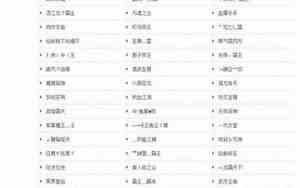 韦怎么取名字