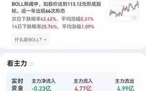中国移动股吧东方财富网