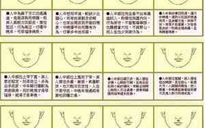 如何在面相上看子女情况