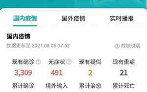 国疫情最新消息实时人数