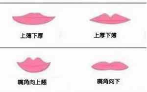 嘴唇薄小,没有棱角的女人性格