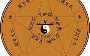 丙属什么五行属性的