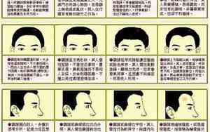 美人尖长一撮白头发面相
