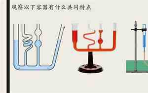 连通器的原理及应用