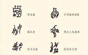 嬴姓十四氏总人口
