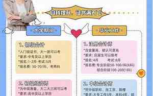 会计考证顺序及要求sp