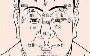 为人不善的面相特征有哪些