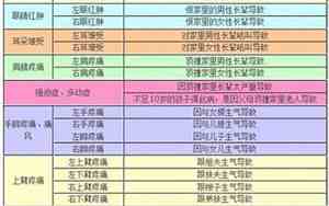刘善人可信吗