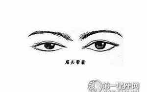 左眉头有痣是什么意思