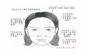 面相不善良的女人
