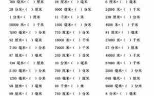 毫米厘米换算单位
