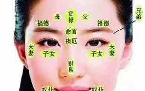 富贵的面相是什么意思