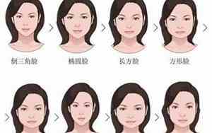 如何看自己脸型大小面相女