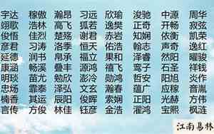 诗经宝宝取名字带王带水的名字
