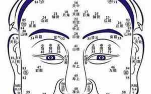 哭相脸是什么样的面相图片男