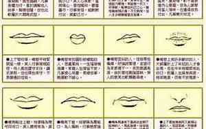 女人嘴面相图