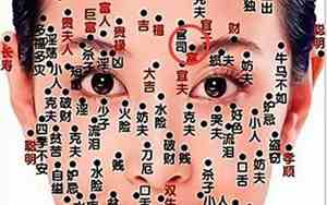 印堂有美人痣的女人面相