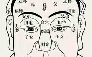 刚怀孕的人面相特征有哪些