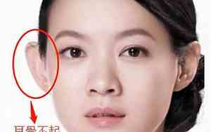后背容易黑的人面相图片