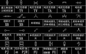 qf是什么电气符号的图片