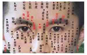 嘴下垂的面相说明什么