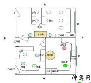 办公楼房内部的位置风水(办公楼里办公室的位置风水)