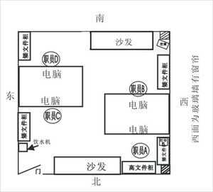 一间屋办公室位置风水(一间屋办公室位置风水图)