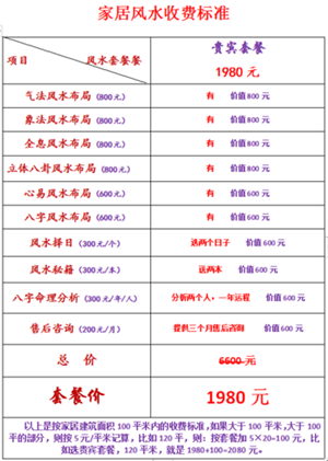 看风水怎么收费(看风水怎么收费)