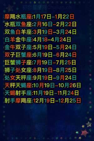 10月初四是什么星座(10月初四是什么星座)