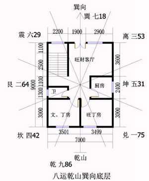 座向乾风水(风水坐乾向巽什么意思)