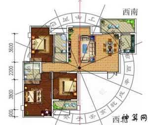 家人的风水方位(家人的风水方位怎么看)