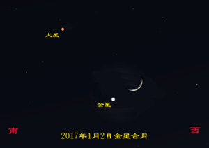 男人择偶看金星还是月亮(女人择偶看金星还是月亮好)