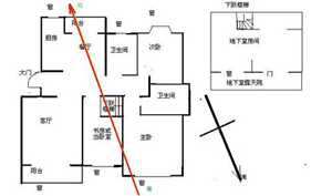 一楼风水破解(一楼风水破解方法)