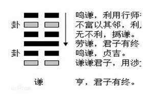 谦卦详解事业 谦卦详解感情