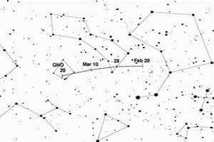 矩尺座星系团 矩尺座圣斗士