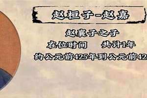 公子偃武 公子偃武 梦里长安躲雨人