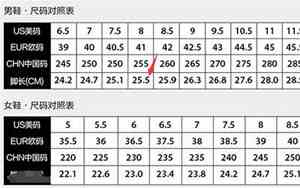 39码鞋子是多少厘米