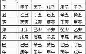 用辰字取名好不好