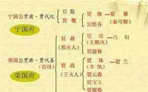 应字辈取名男孩名字