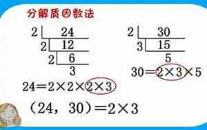 分解素因数的三种方法