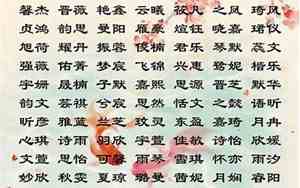 彦取名字女孩名字怎么取