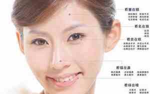 女人什么样的面相旺夫