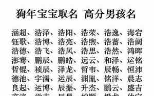 属狗宝宝取名字最佳字