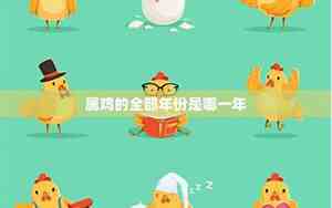 属鸡是哪一年的出生的人
