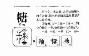 糖字取名的寓意