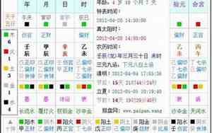 生辰八字免费取名字大全免费查询