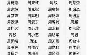 给小组取名字霸气