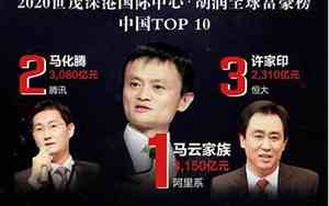 中国首富的面相