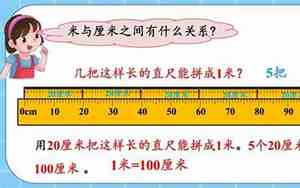 一米多少厘米cm