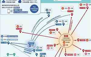 南京新冠疫情最新消息今天扬州